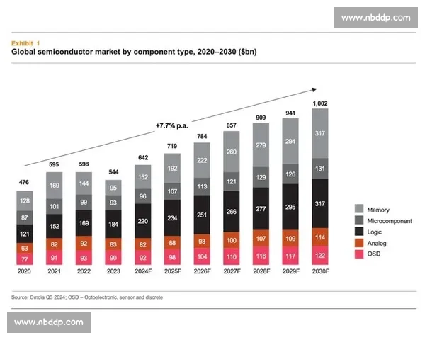 《以待定为核心展开探索未来发展趋势与潜在影响的多维度分析》
