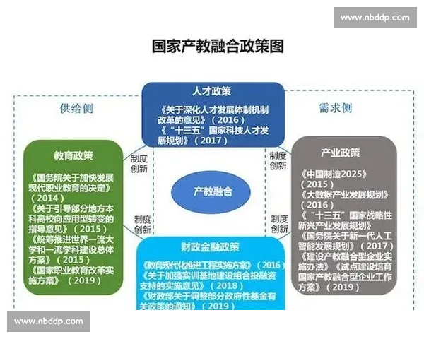 以价值创造为核心推动力探索企业可持续发展的创新路径与实践策略