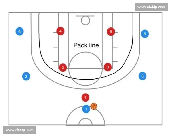 以盯人防守为核心构建现代团队协作与战术执行新范式体系升级路径