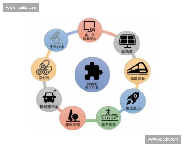 以领先地位为核心驱动构建未来产业竞争优势与创新发展新格局路径探索 以领先地位为核心驱动构建未来产业竞争优势与创新发展新格局路径探索